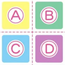 ABCD